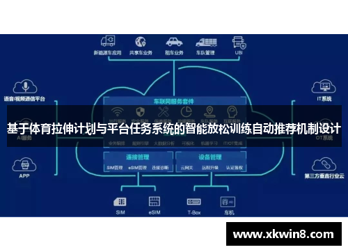 基于体育拉伸计划与平台任务系统的智能放松训练自动推荐机制设计